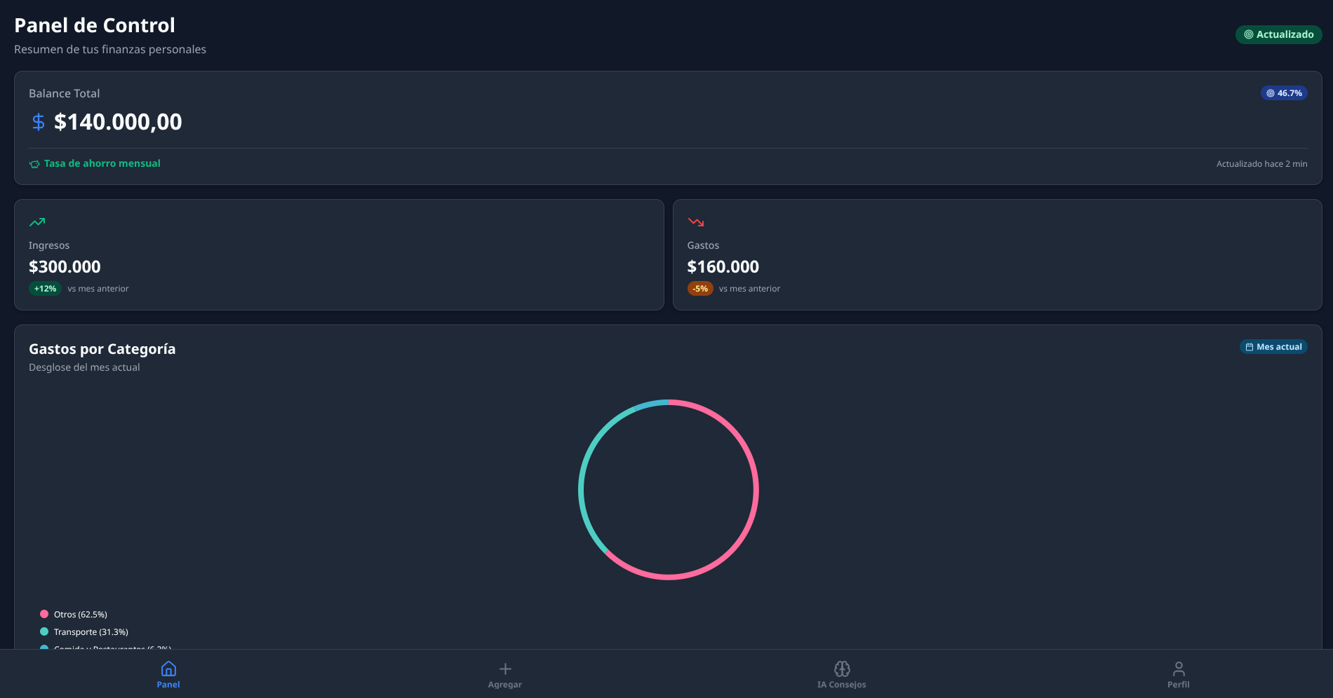 AI Personal Finance Tracker